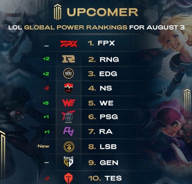 马现有阵容 马现有阵容